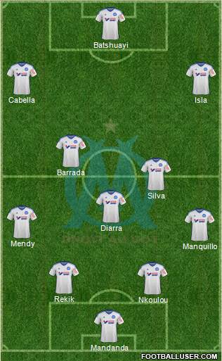 Olympique de Marseille Formation 2015