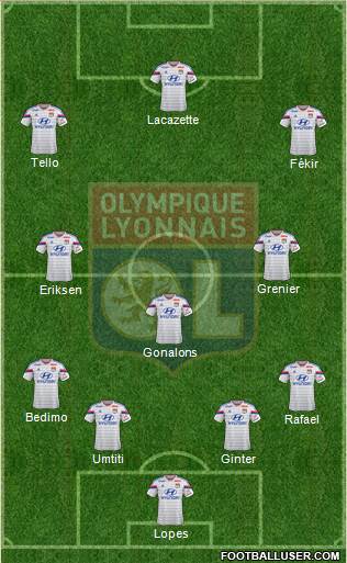Olympique Lyonnais Formation 2015