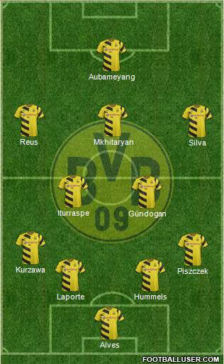 Borussia Dortmund Formation 2015