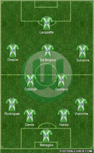 VfL Wolfsburg Formation 2015