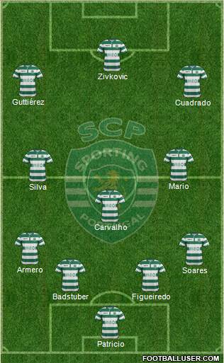 Sporting Clube de Portugal - SAD Formation 2015