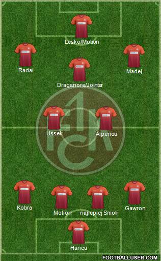 1.FC Kaiserslautern Formation 2015
