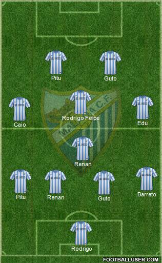 Málaga C.F., S.A.D. Formation 2015
