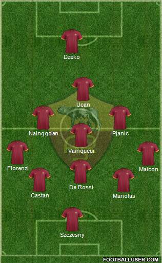 AS Roma Formation 2015