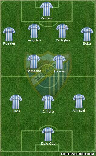 Málaga C.F., S.A.D. Formation 2015
