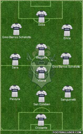 Gimnasia y Esgrima de La Plata Formation 2015