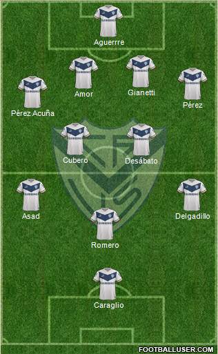 Vélez Sarsfield Formation 2015