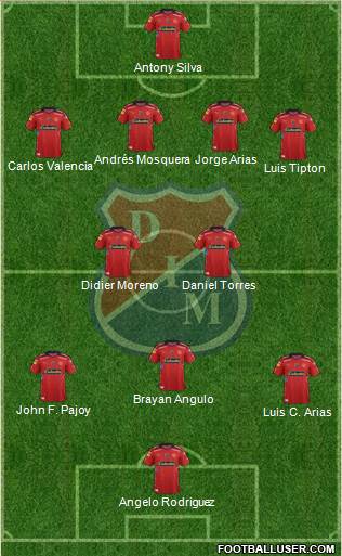 CD Independiente Medellín Formation 2015