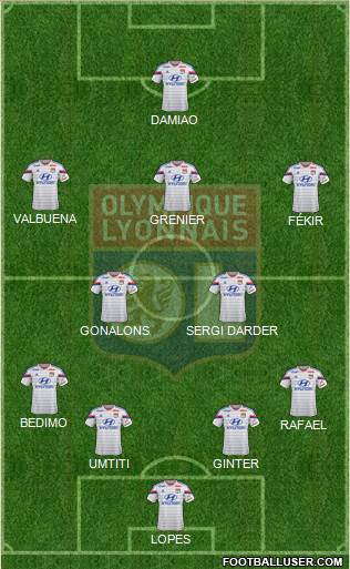 Olympique Lyonnais Formation 2015