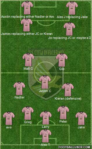 Città di Palermo Formation 2015