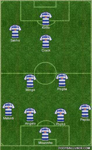 Reading Formation 2015