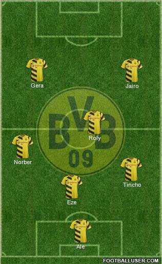 Borussia Dortmund Formation 2015