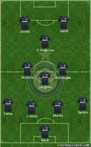 F.C. Internazionale Formation 2015