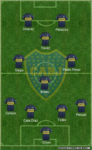 Boca Juniors Formation 2015