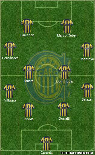 Rosario Central Formation 2015