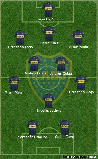 Boca Juniors Formation 2015