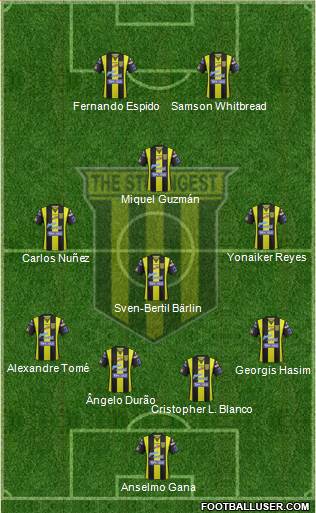 FC The Strongest Formation 2015