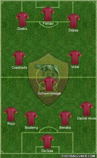 AS Roma Formation 2015
