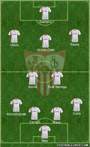 Sevilla F.C., S.A.D. Formation 2015