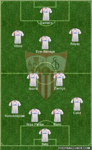 Sevilla F.C., S.A.D. Formation 2015