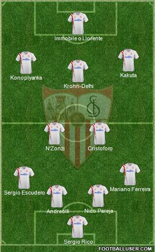 Sevilla F.C., S.A.D. Formation 2015