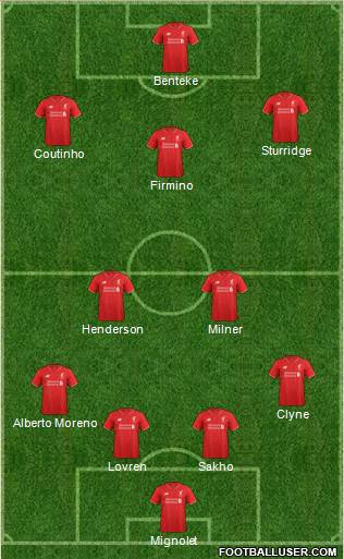 Liverpool Formation 2015