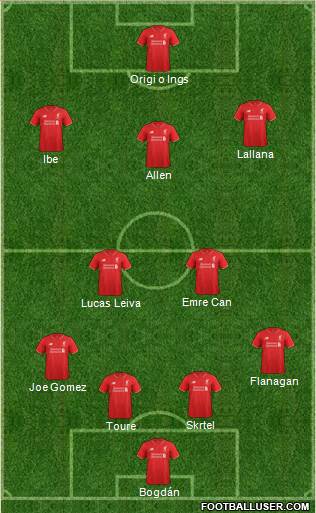 Liverpool Formation 2015