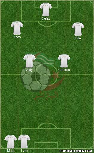 Algeria Formation 2015