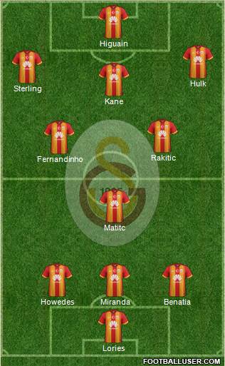 Galatasaray SK Formation 2015