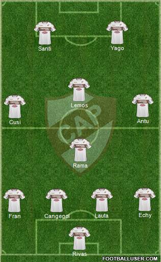 Platense Formation 2015
