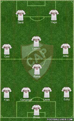 Platense 4-3-3 football formation