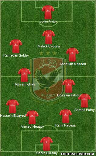 Al-Ahly Sporting Club Formation 2015