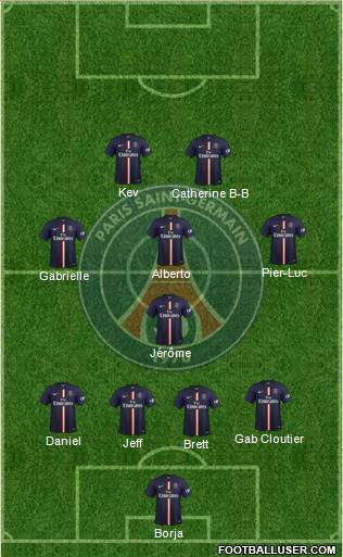Paris Saint-Germain Formation 2015