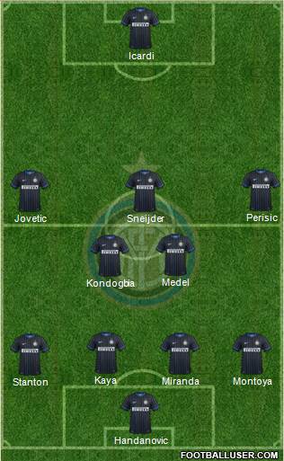 F.C. Internazionale Formation 2015