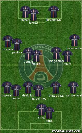 Paris Saint-Germain Formation 2015