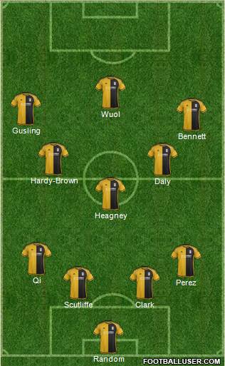 Fulham Formation 2015