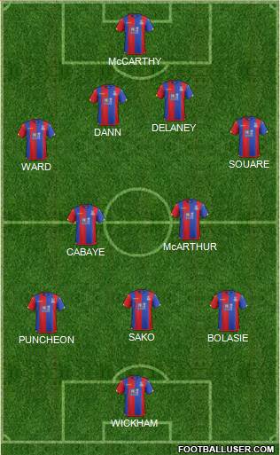 Crystal Palace Formation 2015
