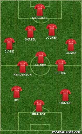 Liverpool Formation 2015