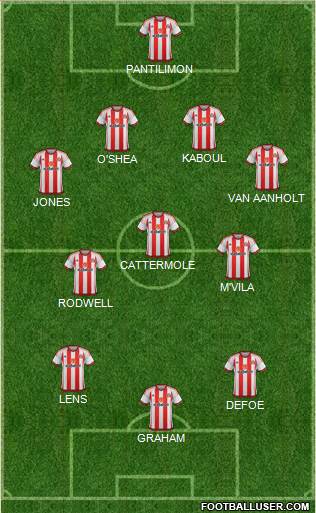 Sunderland Formation 2015