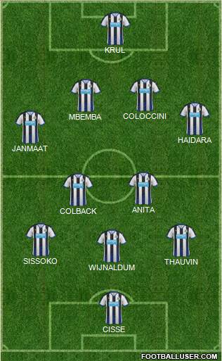 Newcastle United Formation 2015