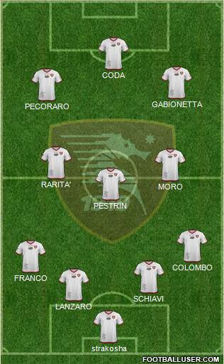 Salernitana Formation 2015