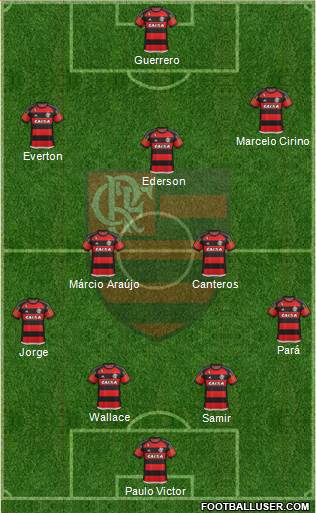 CR Flamengo Formation 2015