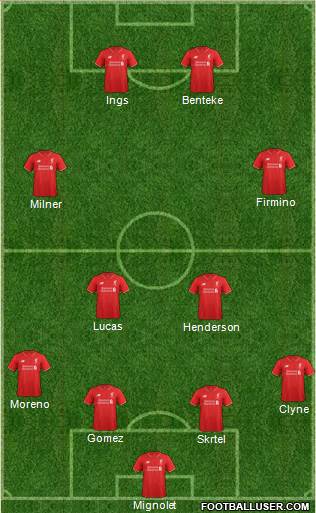 Liverpool Formation 2015