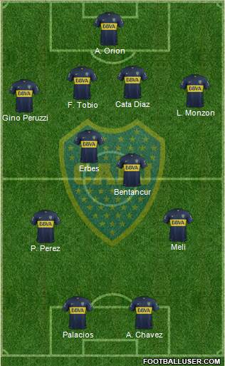 Boca Juniors Formation 2015
