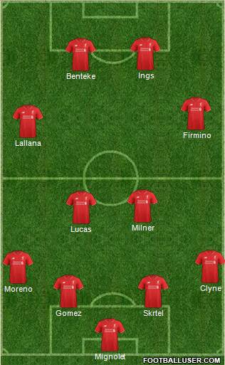 Liverpool Formation 2015