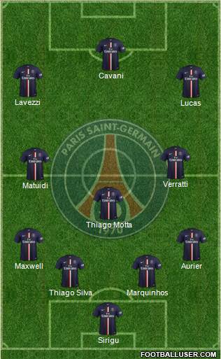 Paris Saint-Germain Formation 2015