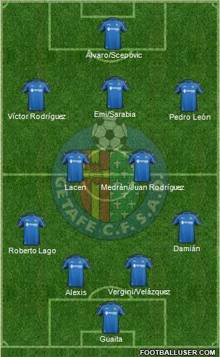 Getafe C.F., S.A.D. Formation 2015
