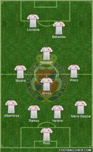 Wisla Krakow Formation 2015