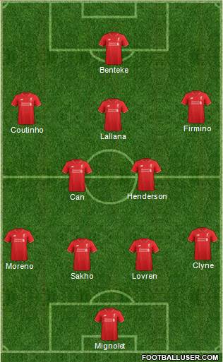 Liverpool Formation 2015