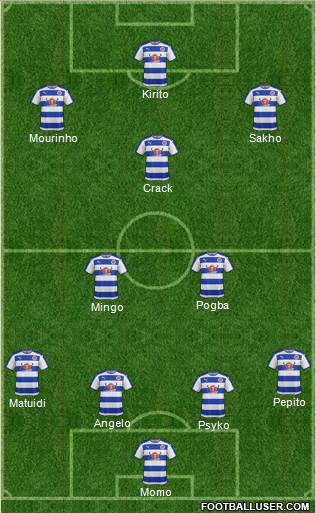 Reading Formation 2015